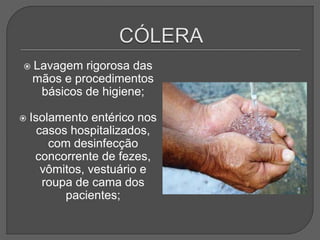  Lavagem rigorosa das
mãos e procedimentos
básicos de higiene;
 Isolamento entérico nos
casos hospitalizados,
com desinfecção
concorrente de fezes,
vômitos, vestuário e
roupa de cama dos
pacientes;
 