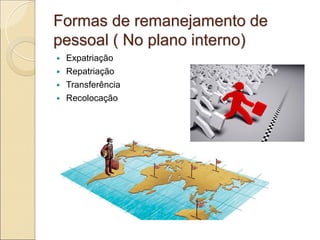 Formas de remanejamento de
pessoal ( No plano interno)
   Expatriação
   Repatriação
   Transferência
   Recolocação
 