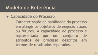 Modelo de Referência
● Capacidade do Processo
o Caracterização da habilidade do processo
em atingir os objetivos de negócio atuais
ou futuros. A capacidade do processo é
representada por um conjunto de
atributos de processo descritos em
termos de resultados esperados.
16
 