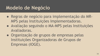 Modelo de Negócio
● Regras de negócio para implementação do MR-
MPS pelas Instituições Implementadoras.
● Avaliação seguindo o MA-MPS pelas Instituições
Avaliadoras.
● Organização de grupos de empresas pelas
Instituições Organizadoras de Grupos de
Empresas (IOGE).
19
 