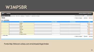 W3MPSBR
Fonte:http://linkcom.w3erp.com.br/w3mpsbr/login/Index
32
 