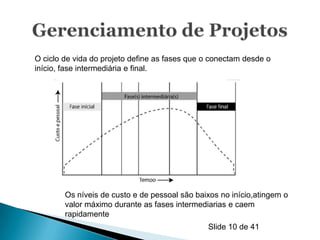O ciclo de vida do projeto define as fases que o conectam desde o
início, fase intermediária e final.




        Os níveis de custo e de pessoal são baixos no início,atingem o
        valor máximo durante as fases intermediarias e caem
        rapidamente
                                               Slide 10 de 41
 