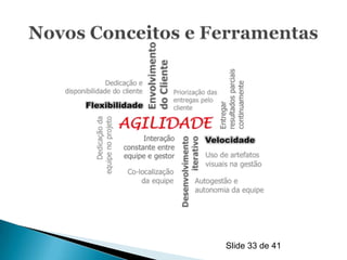 Slide 33 de 41
 