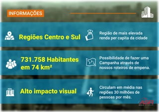 INFORMAÇÕES
Regiões Centro e Sul
731.758 Habitantes
em 74 km²
Região de mais elevada
renda per capita da cidade
Alto impacto visual
Possibilidade de fazer uma
Campanha através de
nossos roteiros de empena.
Circulam em média nas
regiões 30 milhões de
pessoas por mês.
 