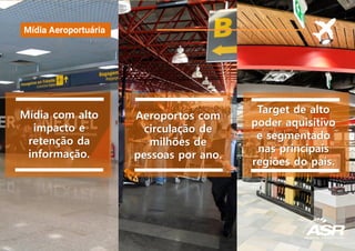 Aeroportos com
circulação de
milhões de
pessoas por ano.
Target de alto
poder aquisitivo
e segmentado
nas principais
regiões do país.
Mídia com alto
impacto e
retenção da
informação.
Mídia Aeroportuária
 