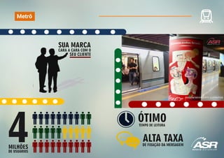 Metrô
IMAGEM MERAMENTE ILUSTRATIVA
 