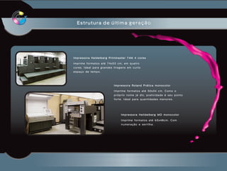 Estrutura de última geração




Impressora Heidelberg Printmaster 74M 4 cores

Imprime formatos até 74x53 cm, em quatro
cores. Ideal para grandes tiragens em curto
espaço de tempo.




                          Impressora Roland Prática monocolor

                          Imprime formatos até 50x34 cm. Como o
                          próprio nome já diz, praticidade é seu ponto
                          forte. Ideal para quantidades menores.




                              Impressora Heildelberg MO monocolor

                              Imprime formatos até 65x48cm. Com
                              numeração e serrilha.
 