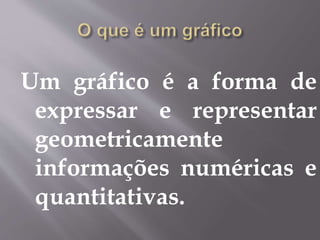 Um gráfico é a forma de
expressar e representar
geometricamente
informações numéricas e
quantitativas.