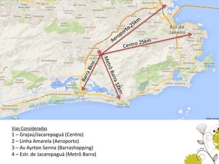 Vias Consideradas
1 – Grajaú/Jacarepaguá (Centro)
2 – Linha Amarela (Aeroporto)
3 – Av Ayrton Senna (Barrashopping)
4 – Estr. de Jacarepaguá (Metrô Barra)
 