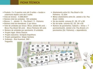 FICHA TÉCNICA
 