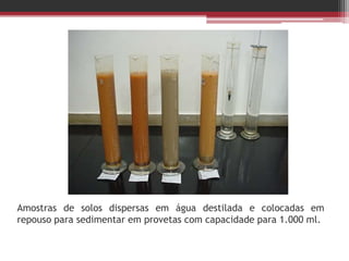 Amostras de solos dispersas em água destilada e colocadas em
repouso para sedimentar em provetas com capacidade para 1.000 ml.
 