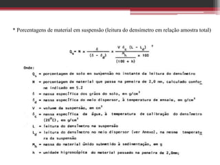 * Porcentagens de material em suspensão (leitura do densímetro em relação amostra total)
 