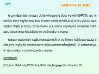GREENFACTORLBE
Nas observações em testes na unidade da LBE, fica evidente que com a aplicação do produto GREENFACTOR a planta não
necessitadefontesdenitrogênioe,nocasodasoja,nãoaconteceassociaçãocomrizóbios,ouseja,elanãoseutilizadessaviapara
absorção do nitrogênio que necessita, e por isso entendemos que a via utilizada pela planta para a assimilação desse nutriente
sustentaateoriadequeessasplantasestãotendocomofontedenitrogêniooaratmosférico.
Nessecaso,oaproveitamentodonitrogênioemseuestadomolecularnãoseriadiferentedometabolismocomassociaçãoao
rizóbio,ouseja,areaçãosedariaatravésdeumprocessoassimilativoviaenzimáticanaformaçãodeADP–ATPusandoosmetais(Mo,
FeeMg)juntamentecomosaminoácidosprocedentesdafotossíntese.
Referênciabibliográfica:
[1]COLL,BarcelóJ.;TAMÉS,R.Sanchez;RODRIGO,G.Nicolás;GARCIA,B.Sabater;Fisiologiavegetal;EditoraPirâmide;Madrid,1998.
 