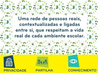 Uma rede de pessoas reais,
  contextualizadas e ligadas
 entre si, que respeitam a vida
real de cada ambiente escolar.
 