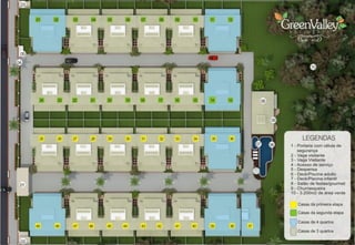 Apresentação Green Valley