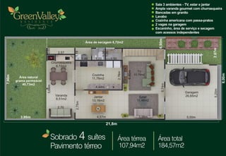 Apresentação Green Valley