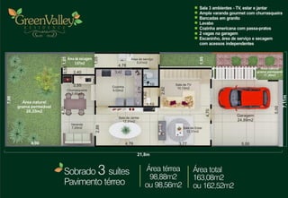 Apresentação Green Valley