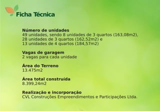 Apresentação Green Valley