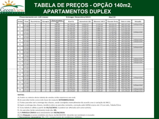 TABELA DE PREÇOS - OPÇÃO 140m2,
   APARTAMENTOS DUPLEX
 