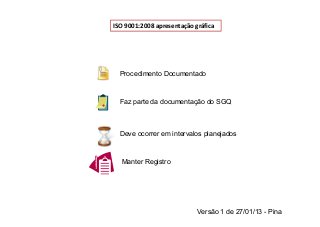ISO 9001:2008 apresentação gráfica
Procedimento Documentado
Faz parte da documentação do SGQ
Deve ocorrer em intervalos planejados
Manter Registro
Versão 1 de 27/01/13 - Pina
 