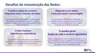 Afogando-se em dados:
A luta para trazer à tona insights
Em uma época de sobrecarga de informações, o
verdadeiro desafio vai além do gerenciamento de
grandes volumes de dados para extrair insights
acionáveis que orientam as decisões.
O quebra-cabeça de sensores:
Integrando várias camadas de dados
Uma vasta gama de sensores oferece um potencial de
diagnóstico sem precedentes. No entanto, o desafio
consiste em integrar eficazmente estes resultados numa
análise abrangente.
O fator humano:
Experiência e consistência
Os analistas humanos introduzem inconsistência
devido a diferenças de experiência, interpretação e até
humor, levando a diagnósticos inconsistentes.
O quadro geral:
Saúde da rede e cenário regulatório
Avaliar a integridade da rede é crucial para atender às novas
regulamentações, garantir a resiliência e evitar penalidades. A
integração de dados MÚLTIPLOS é fundamental para insights
abrangentes sobre a integridade da rede.
Desafios de manutenção das Redes:
 