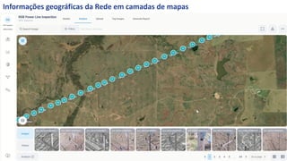 Informações geográficas da Rede em camadas de mapas
 