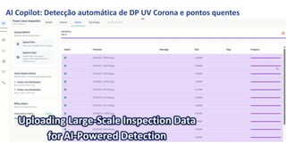 AI Copilot: Detecção automática de DP UV Corona e pontos quentes
 