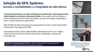 A crescente demanda por energia, infraestrutura envelhecida e sobrecarga de redes
estão levando a um número crescente de falhas. Esses problemas interrompem a
continuidade do fornecimento de eletricidade, causam interrupções inesperadas e
levam a perdas financeiras significativas.
Mais de 85% das falhas disruptivas em equipamentos de alta e média tensão estão
relacionadas à descarga parcial (PD).
A tecnologia da OFIL Systems detecta falhas relacionadas à DP em um estágio
inicial em sistemas de transmissão e distribuição, subestações, estações de
comutação, etc.
Solução da OFIL Systems:
Garanta a confiabilidade e a integridade da rede elétrica
Identificar a descarga parcial corona e abordar possíveis falhas do equipamento
garante a operação confiável dos componentes elétricos
Detecção precoce de falhas em
sistemas de energia usando a
câmera da OFIL
 