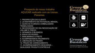 Prospecto do nosso trabalho
AÇUCAR realizado com as Usinas
Parceiras
1. PROSPECÇÃO DO CLIENTE
2. LEVANTAMENTO DO POTENCIAL MENSAL
3. QUAIS AS ICUMSAS E EMBALAGENS
TRABALHADAS
4. NECESSIDADE DO DIA /NEGOCIAÇÃO DE
VOLUME E PREÇO
5. GERAMOS O BUSINESS
6. ENVIO DO PEDIDO
7. ARRUMAMOS O FRETE
8. ACOMPANHAMOS PAGAMENTO
9. LIBERAÇÃO DO PEDIDO
10. PRAZO DE CARREGAMENTO
11. ACOMPANHAMENTO DESCARGA –
QUALIDADE PRODUTO ENTREGUE
 