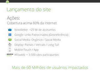 Newsletter: +25 Mi de assinantes
Google: Links Patrocinados (Georeferência)
Social Media: Orgânico / Social Media
Display: Portais / Vericais / Long Tail
Mobile:Touch / App
Aﬁliados: + 3.500 sites participantes
Lançamento do site
Mais de 60 Milhões de usuários impactados
Ações:
Cobertura acima 60% da Internet
 