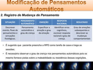 2. Registro de Mudança de Pensamento
SITUAÇÃO
Descrever
evento, fluxo de
pensamentos e
sensações
fisiológicas.

PENSAMENTO
AUTOMÁTICO

EMOÇÃO

Pensamento
automático e
grau de crença

Especificar a
emoção e grau
da emoção

RESPOSTA
RACIONAL

RESULTADO

Identificar erros
cognitivos,
escrever resposta
racional e grau de
crença.

Grau de emoções
subsequentes e
descrever as
mudanças
comportamentais

• É sugerido que paciente preencha a RPD como tarefa de casa e traga as

sessões;
• É necessário observar o grau de crença nos pensamentos automáticos pois os
mesmo fornece pistas sobre a maleabilidade ou resistência dessas cognições.

 