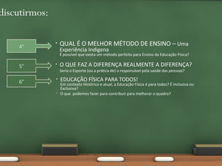 discutirmos:
4°

•

QUAL É O MELHOR MÉTODO DE ENSINO – Uma
Experiência Indigena

É possível que exista um método perfeito para Ensino da Educação Física?

5°

•

6°

•

O QUE FAZ A DIFERENÇA REALMENTE A DIFERENÇA?
Seria o Esporte (ou a prática de) o responsável pela saúde das pessoas?

•

EDUCAÇÃO FÍSICA PARA TODOS!

Em contexto Histórico e atual, a Educação Física é para todos? É Inclusiva ou
Exclusiva?
O que podemos fazer para contribuir para melhorar o quadro?

 