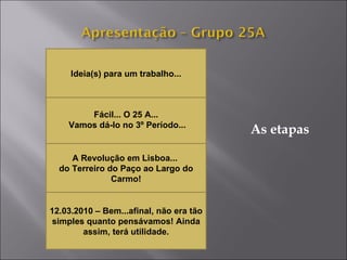 Fácil... O 25 A... Vamos dá-lo no 3º Período... A Revolução em Lisboa...  do Terreiro do Paço ao Largo do Carmo! 12.03.2010 – Bem...afinal, não era tão simples quanto pensávamos! Ainda assim, terá utilidade. Ideia(s) para um trabalho... As etapas 