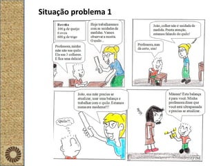 Situação problema 1 