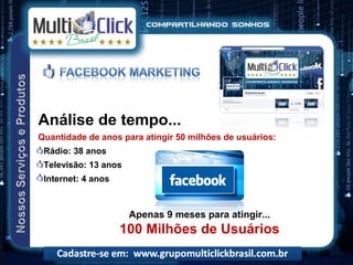 Análise de tempo...
Quantidade de anos para atingir 50 milhões de usuários:
- Rádio: 38 anos
- Televisão: 13 anos
- Internet: 4 anos



                       Apenas 9 meses para atingir...
                     100 Milhões de Usuários
 