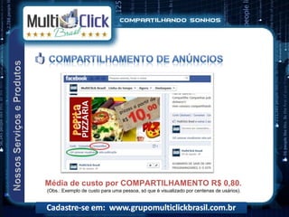 Média de custo por COMPARTILHAMENTO R$ 0,80.
(Obs.: Exemplo de custo para uma pessoa, só que é visualizado por centenas de usários).
 