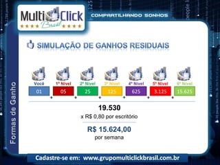 Você       1º Nível       2º Nível       3º Nível       4º Nível       5º Nível       6º Nível
01           05             25            125            625           3.125          15.625
       +              +              +              +              +              +
                                     19.530
                          x R$ 0,80 por escritório

                             R$ 15.624,00
                                 por semana
 