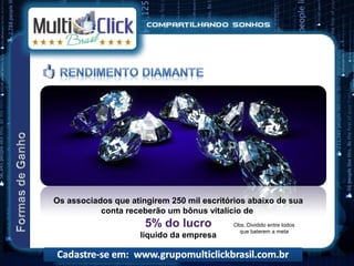 Os associados que atingirem 250 mil escritórios abaixo de sua
           conta receberão um bônus vitalício de
                      5% do lucro           Obs.:Dividido entre todos
                                              que baterem a meta
                     liquido da empresa
 