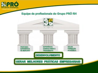 Grupo Pró Recursos Humanos