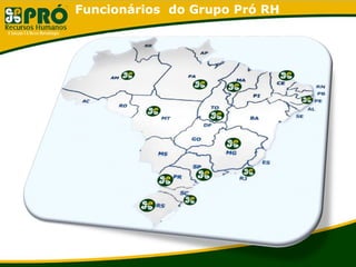 Grupo Pró Recursos Humanos