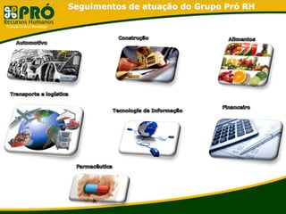 Grupo Pró Recursos Humanos