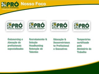 Grupo Pró Recursos Humanos