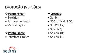 EVOLUÇÃO (VERSÕES)
Ponto Forte:
• Servidor
• Armazenamento
• Virtualização

Ponto Fraco:
• Interface Gráfica

Versões:
• Xenix;
• SCO-Unix da SCO;
• SunOS 5.x;
• Solaris 9;
• Solaris 10;
• Solaris 11.

 