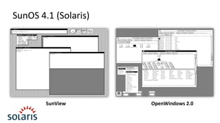 SunOS 4.1 (Solaris)

SunView

OpenWindows 2.0

 