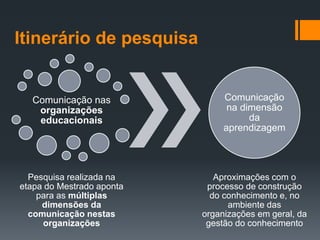Itinerário de pesquisa


  Comunicação nas               Comunicação
   organizações                  na dimensão
   educacionais                       da
                                aprendizagem




  Pesquisa realizada na       Aproximações com o
etapa do Mestrado aponta    processo de construção
    para as múltiplas        do conhecimento e, no
     dimensões da                ambiente das
  comunicação nestas       organizações em geral, da
     organizações           gestão do conhecimento
 
