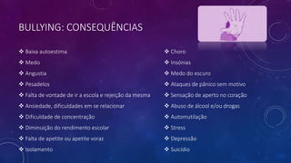 BULLYING: CONSEQUÊNCIAS
 Baixa autoestima
 Medo
 Angustia
 Pesadelos
 Falta de vontade de ir a escola e rejeição da mesma
 Ansiedade, dificuldades em se relacionar
 Dificuldade de concentração
 Diminuição do rendimento escolar
 Falta de apetite ou apetite voraz
 Isolamento
 Choro
 Insónias
 Medo do escuro
 Ataques de pânico sem motivo
 Sensação de aperto no coração
 Abuso de álcool e/ou drogas
 Automutilação
 Stress
 Depressão
 Suicídio
 