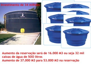 Investimento de 34 milhões




Aumento da reservação será de 16.000 M3 ou seja 32 mil
caixas de água de 5OO litros
Aumento de 37.000 M3 para 53.000 M3 na reservação
 