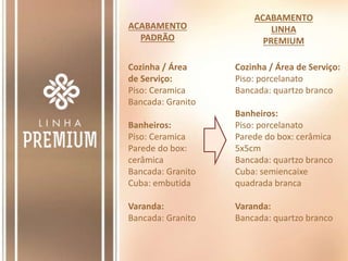 Cozinha / Área de Serviço:
Piso: porcelanato
Bancada: quartzo branco
Banheiros:
Piso: porcelanato
Parede do box: cerâmica
5x5cm
Bancada: quartzo branco
Cuba: semiencaixe
quadrada branca
Varanda:
Bancada: quartzo branco
Cozinha / Área
de Serviço:
Piso: Ceramica
Bancada: Granito
Banheiros:
Piso: Ceramica
Parede do box:
cerâmica
Bancada: Granito
Cuba: embutida
Varanda:
Bancada: Granito
ACABAMENTO
PADRÃO
ACABAMENTO
LINHA
PREMIUM
 