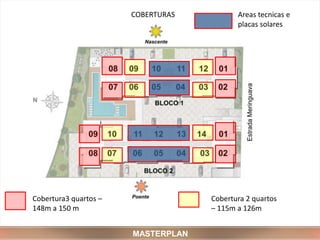 MASTERPLAN
Cobertura3 quartos –
148m a 150 m
Cobertura 2 quartos
– 115m a 126m
COBERTURAS Areas tecnicas e
placas solares
 