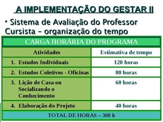 Sistema de Avaliação do Professor Cursista – organização do tempo A IMPLEMENTAÇÃO DO GESTAR II 